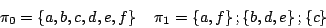 \begin{displaymath}
\pi_0 = \left\{a,b,c,d,e,f\right\} \quad
\pi_1 = \left\{a,f\right\}; \left\{b,d,e\right\}; \left\{c\right\}
\end{displaymath}