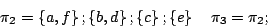 \begin{displaymath}
\pi_2 = \left\{a,f\right\}; \left\{b,d\right\}; \left\{c\right\}; \left\{e\right\}\quad
\pi_3 = \pi_2;
\end{displaymath}