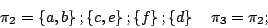 \begin{displaymath}
\pi_2 = \left\{a,b\right\}; \left\{c,e\right\}; \left\{f\right\}; \left\{d\right\}\quad
\pi_3 = \pi_2;
\end{displaymath}