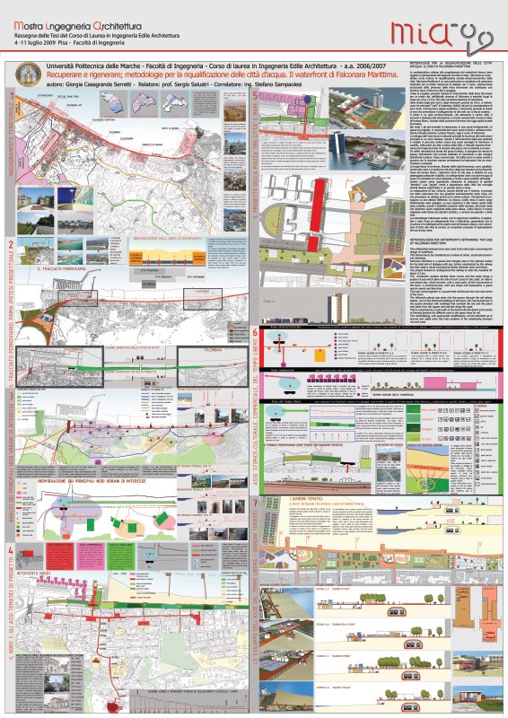 mia09_ancona_casagrande.jpg