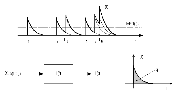 FigIV5.gif - 4404 Bytes