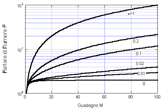FigIV7.gif - 5961 Bytes