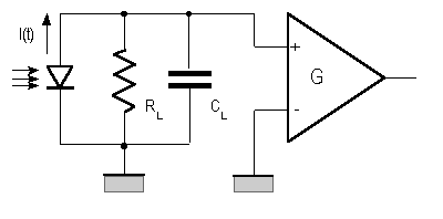 FigIV8a.gif - 2869 Bytes