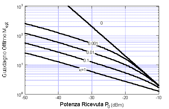 FigIV9.gif - 6577 Bytes