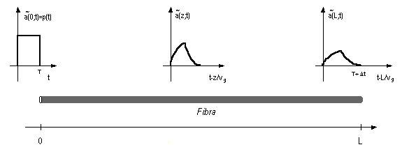 FigIx10.gif - 2807 Bytes
