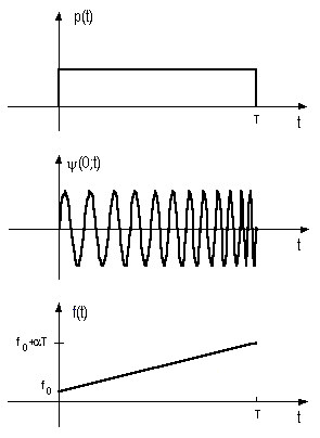 FigIx11.gif - 3961 Bytes