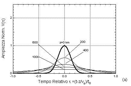 FigIx14a.gif - 4202 Bytes