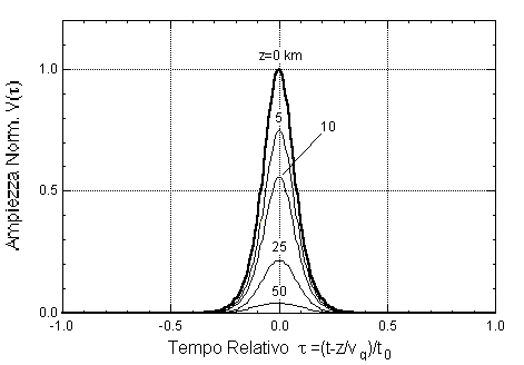 FigIx15.gif - 4902 Bytes