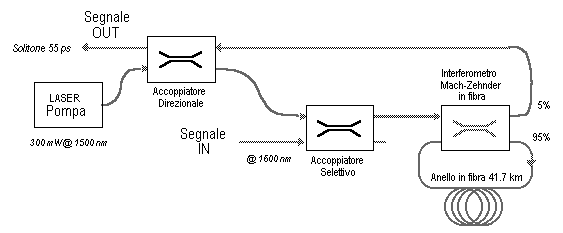 FigIx16.gif - 4498 Bytes