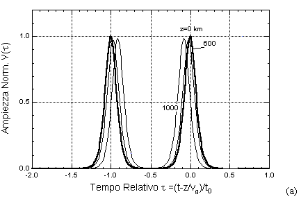 FigIx17a.gif - 5491 Bytes