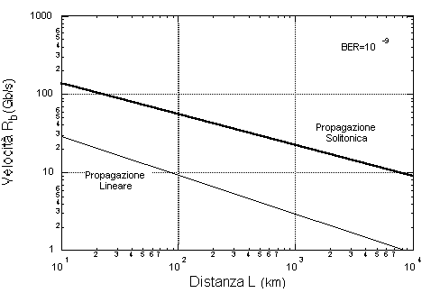 FigIx18.gif - 4489 Bytes