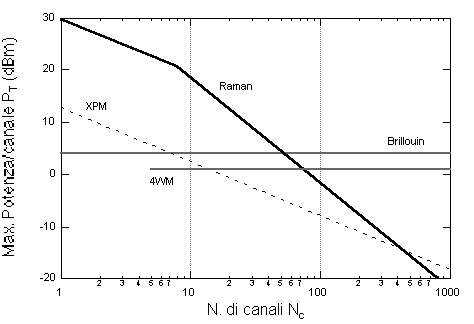 FigIx4.gif - 4639 Bytes