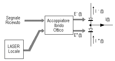 FigVI3.gif - 2944 Bytes